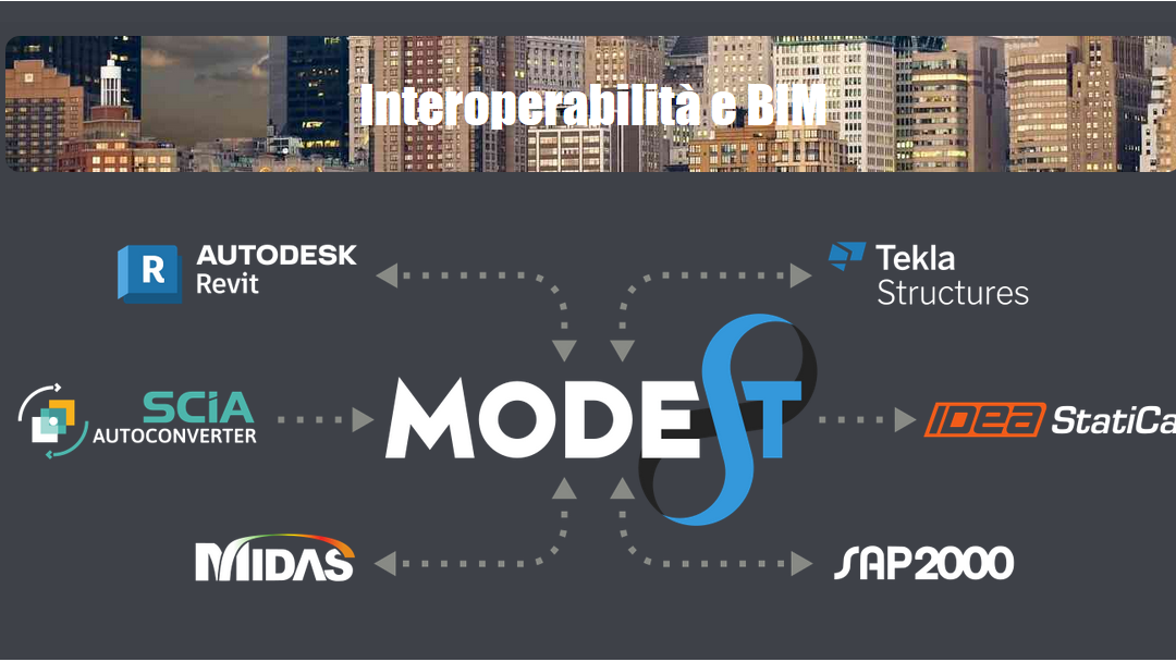 202312_Interoperabilità BIM - ModeSt