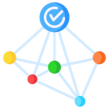 CollaborationAWARD