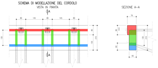 SitecoFLAC3DBVB