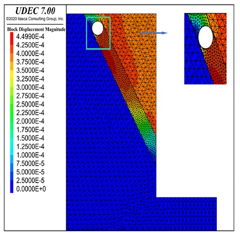 UDEC202509
