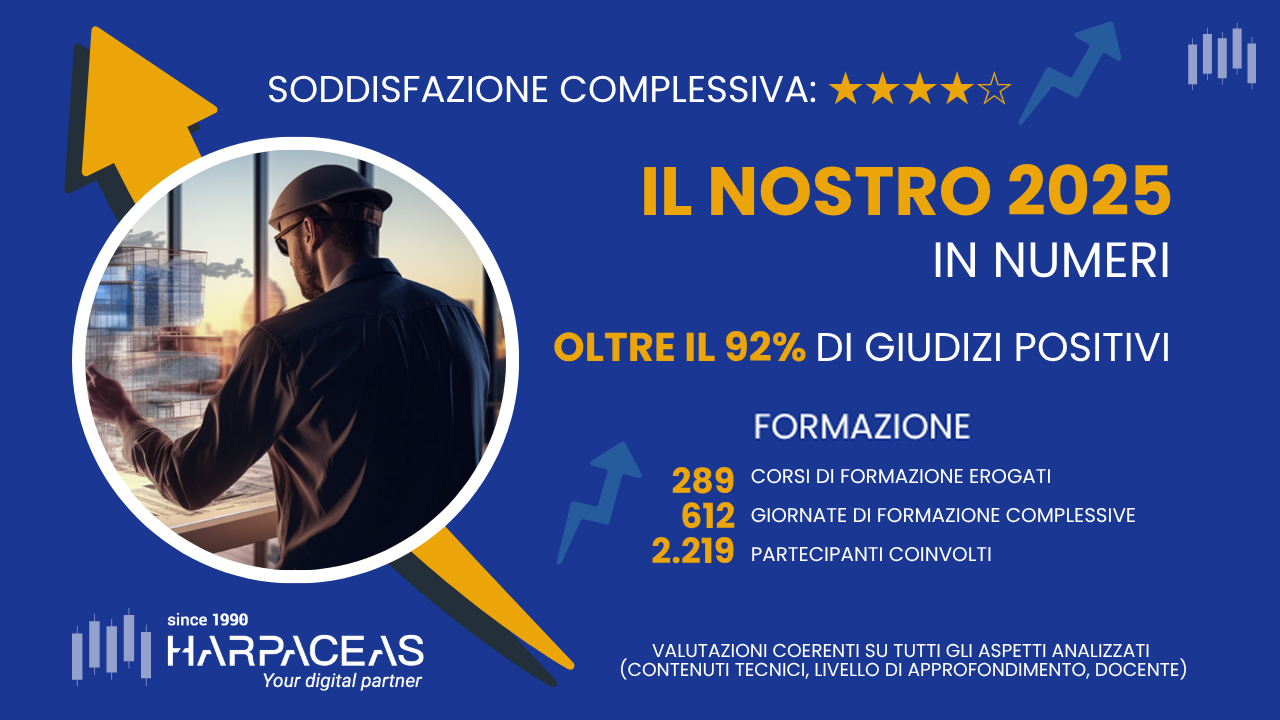 il nostro 2026-1