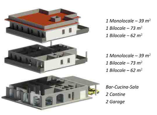 Foto case studies: Solibri