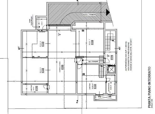 Foto case studies: Allplan