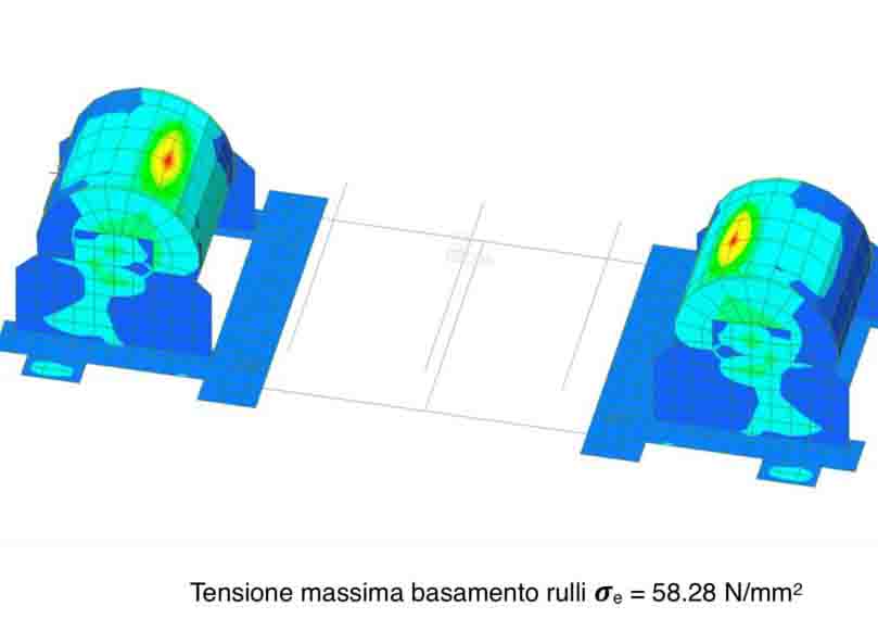 Foto case studies: Midas
