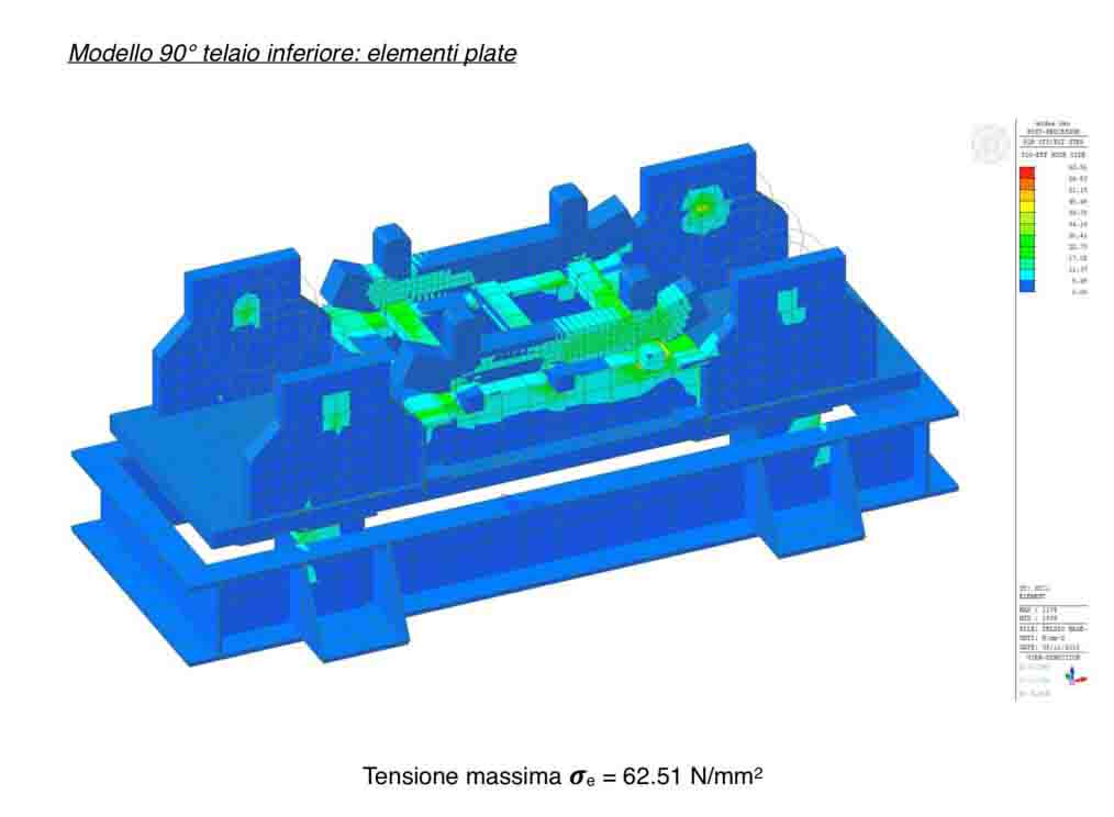 Foto case studies: Midas