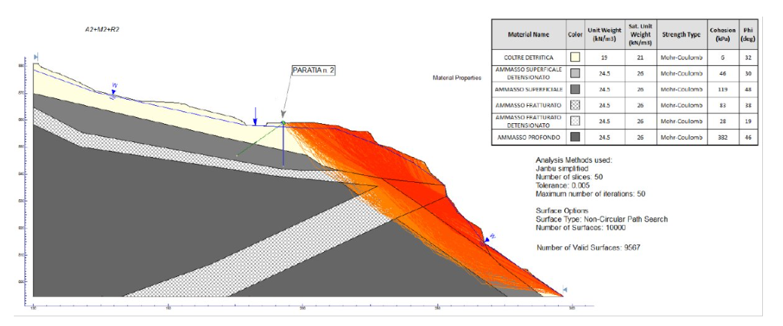 Opere di difesa da fenomeni geomorfologici