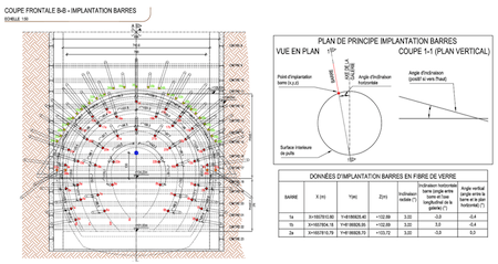 Foto case studies: Tekla Structures
