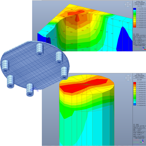 MidasModelCompetition - COCIV – Genova Ing Grosso Stress analysis del baggiolo di una pila da ponte