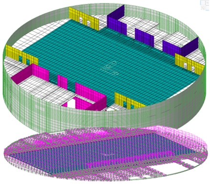 MidasModelCompetition2022_COCIV