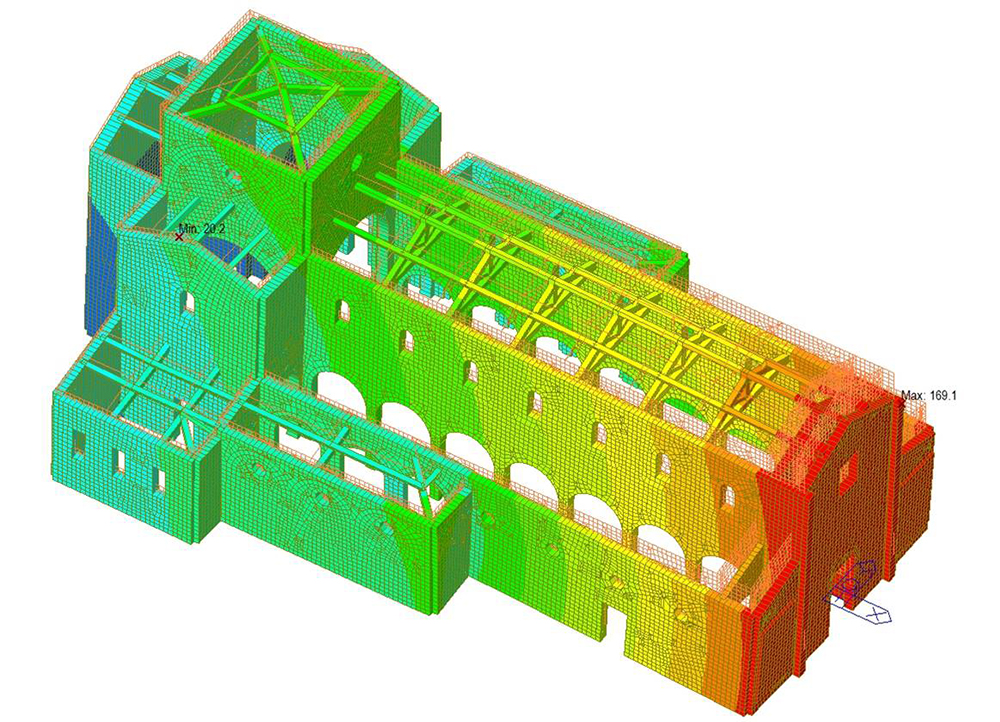 Foto case studies: Midas