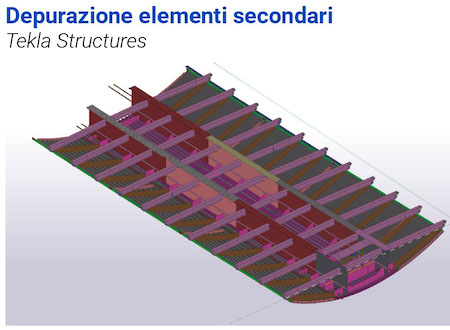 Foto case studies: Tekla Structures