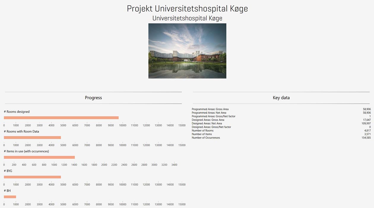 Sezione di progetto