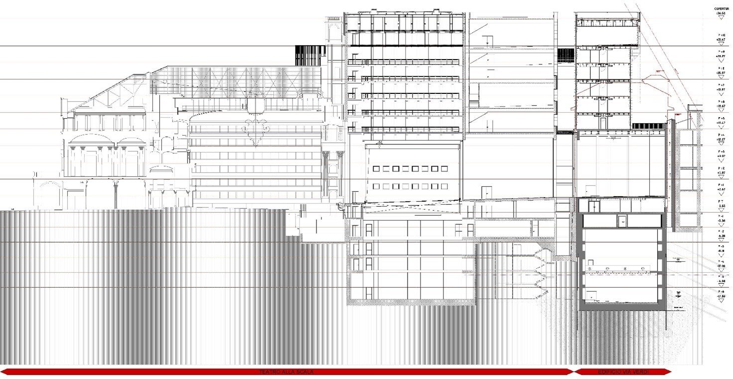 Sezione di progetto - Tekla Structures